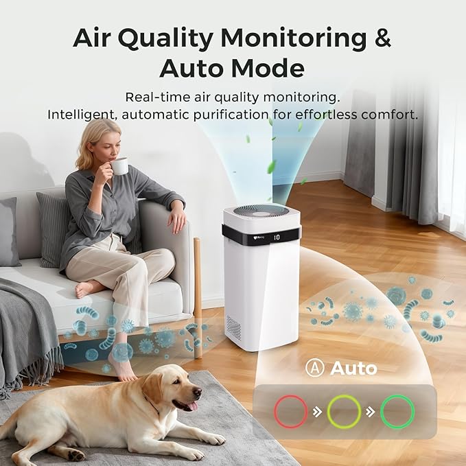 Airdog X5 Pet Air Purifier for Homes Covers Up to 1614 Ft², TPA Technology with Washable Filter, Air Quality Display, Quiet Sleep Mode,Air Purifier for Pet Hairs,Dander Odor Allergies