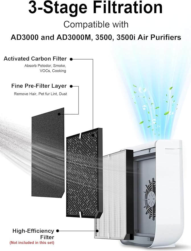 3500 Replacement Carbon Filter Compatible with Air Doctor 3000 3500 Air Purifiers, Includes 2 Activated Carbon Filters, 4 Sponge Pre-Filters, Comparable to Part # ADF3002, ADF3003
