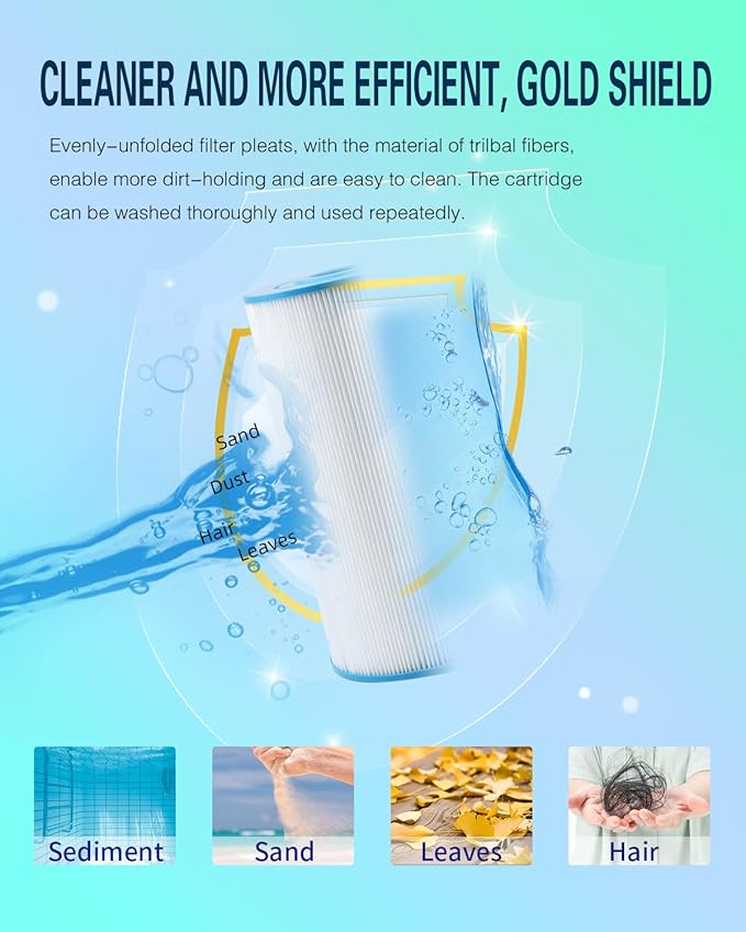 PAS50SV Hot Tub Filter Replaces Artesian Spa Filter, Magnum AR50, PAS50SV-F2M, 6CH-502, FC-0311,06-0006-12,Master Deluxe M60506,Baleen AK-90161,Excel Filters XLS-604 Spa Filter, 2 Pack