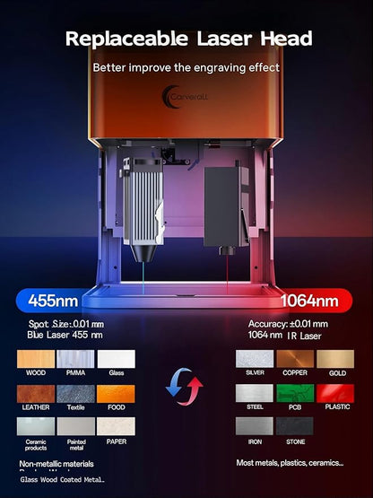 A1 Pro 10W Mini Laser Engraver with Camera, Portable Laser Engraver and Cutter Desktop Lazer Engraving Machine for Wood Leather Painted Metal Glass, Home DIY, Small Business, Class 1
