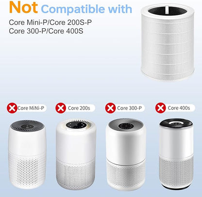 Core 600S Replacement Filter Compatible With Levoit Core 600s, 3-In-1 High-Efficiency Filter And Activated Carbon Filter, Part#Core 600S-Rf for Home Dust/Smoke Odors/Pet Dander Removing, 2Pack, White