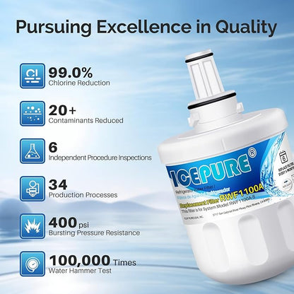 ICEPURE DA29-00003G Refrigerator Water Filter Replacement for Samsung DA29-00003G, DA29-00003B, RSG257AARS, RFG237AARS, Aqua-Pure Plus, HAFCU1, RFG297AARS, RS22HDHPNSR, WSS-1, RWF1100A, 4PACK