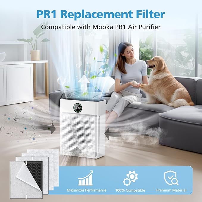 2 Pack PR1 Replacement Filter for Mooka Mode PR1 Air Purifier, H13 True HEPA Filter for Home Large Room up to 2200sq.ft, includes 4pcs Washable Pre Filter Removes Pollen Dander Smoke Pet Hair Dust