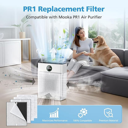 2 Pack PR1 Replacement Filter for Mooka Mode PR1 Air Purifier, H13 True HEPA Filter for Home Large Room up to 2200sq.ft, includes 4pcs Washable Pre Filter Removes Pollen Dander Smoke Pet Hair Dust