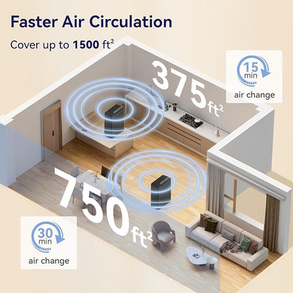 Air Purifiers for Home Pets Covers Up to 1500 Sq Ft,H13 Hepa Filter with Washable Pre-Filter,Pet Hair Dander Smoke Air Cleaner,22 dB Quiet Sleep for Living Room Bedroom Kitchen,P280 (Black)