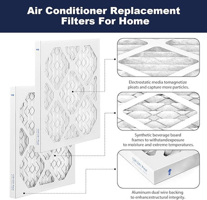12×12×1 MERV 13 Furnace Air Filters - HVAC/Furnace AC Filter Replacement (Actual Size 11.75x11.75x0.75) - Pleated Dust Defense Air Conditioner Filters for Home Office (2 Pack)