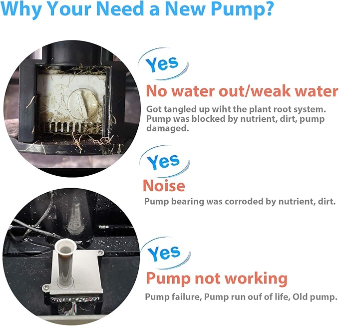 Aerogarden Replacement Pump Compatible with Harvest Bounty Farm Extra Ultra all models, Pump replacement model #200623, Included Extra 10 Pump Filters
