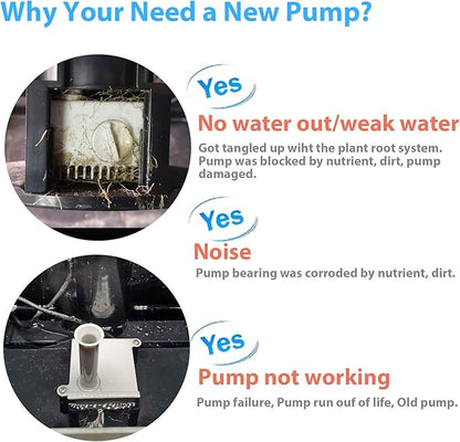 Aerogarden Replacement Pump Compatible with Harvest Bounty Farm Extra Ultra all models, Pump replacement model #200623, Included Extra 10 Pump Filters