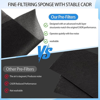 12 Pack 3000 Replacement Air Filters Compatible With Air Doctor 3000, 3000m, 3000pro Air Puri-Fier, includes 2 Premium Air Replacement Filters + 2 Activated Carbon Filters + 8 Pre-Filter