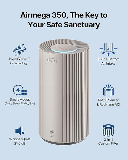 COWAY Air Purifier for Large Room Whole Home Up to 2,640 ft², HEPA Filter for Smoke, Allergen, Pet Dander, Odor, PM 10 AQI, Turbo Eco Mode, Timer, Energy Star, 3yr Warranty, Airmega 350 Beige