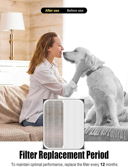 3500 Replacement Filter Compatible with Air Doctor AD3000/AD3500/AD3500i Version Air Purifiers – 1 Premium Filter + 2 Carbon Filters + 4 PreFilters – Compare to Part #ADF3001 ADF3002 ADF3003