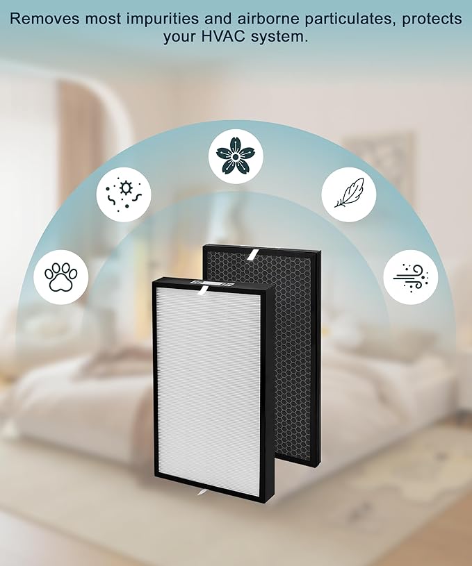 AD5000 Replacement Filter Compatible with Air Doctor 5000 Air Purifier – Includes 2 Main Filters and 2 Activated Carbon Filters(Not Compatible with 5500 Series)