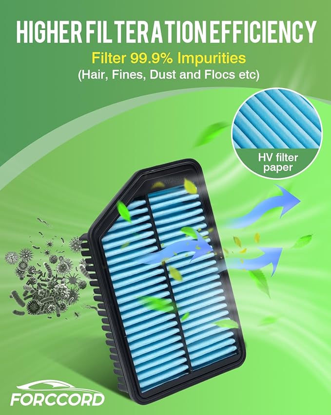 Cabin & Engine Air Filter Fit for Hyundai Elantra 1.8L 2011-2016, Elantra Gt L4 2.0L 2014-2017, Kia Forte5 2.0L 2014-2018 Activated Carbon Cabin Filter Replacement CF10728 28113-3X000