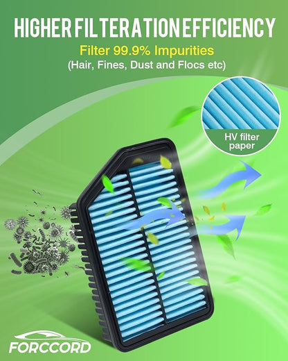 Cabin & Engine Air Filter Fit for Hyundai Elantra 1.8L 2011-2016, Elantra Gt L4 2.0L 2014-2017, Kia Forte5 2.0L 2014-2018 Activated Carbon Cabin Filter Replacement CF10728 28113-3X000