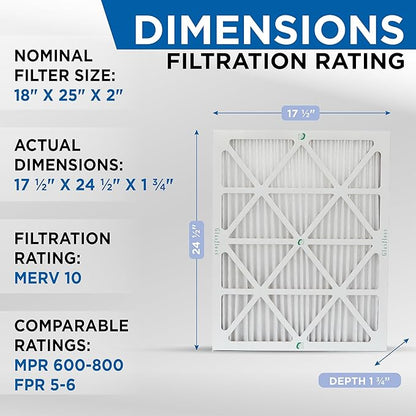 Glasfloss 18x25x2 MERV 10 (FPR 5-6) 2" Inch Pleated Air Filters Box of 6. Actual Size: 17-1/2 x 24-1/2 x 1-3/4