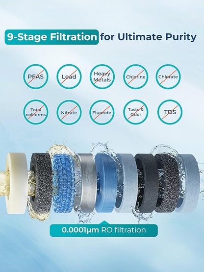 VIOMI® PFAS Reduction Reverse Osmosis System, NSF/ANSI 372&53&42 Certified, 9 Stage & 48 Months Filter, Tankless RO Water Filtration System Under Sink, 800G, Smart LED Reminder, Incl. 1 Extra Filter