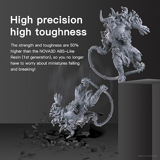 Nova3D ABS-Like Precision 2.0 3D Printer Resin – Enhanced Toughness & Strength, High Precision, Low Odor, Wide Compatibility with 12K/14K LCD Resin 3D Printers (Gray, 1kg)