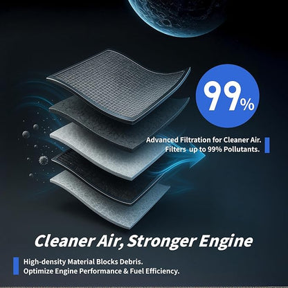 Cabin & Engine Air Filter Kit for 2019-2025 Chevrolet Silverado 1500, 2500HD, 3500HD, Suburban, Tahoe, GMC Sierra 1500, 2500HD, 3500HD, Yukon, 2021-2025 Cadillac Escalade