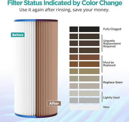 SimPure 10"x4.5" Pleated Sediment Water Filter, 5 Micron Whole House Water Filter Cartridge for Well Water Compatible with FXHSC, ECP20-BB, R50-BBSA, CB1-SED10-BB (4 Pack)