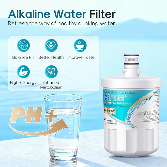 ICEPURE Alkaline 5231JA2002A Refrigerator Water Filter Replacement for LG LT500P, ADQ72910901, GEN11042FR-08, Kenmore 9890, ADQ72910907, LFX25973S, LFX25974ST, 46-9890, LSC27925ST, Enhances PH, 1Pack
