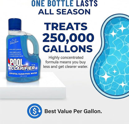 Pool Clarifier - Heavy-Duty Ultra-Concentrated Liquid, Water Clarifier for Clear Water, Chlorine/Bromine/Salt Compatible Pool Chemicals, Boosts Filtration, 3 Liter (101.5 fl oz)