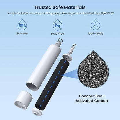 GLACIER FRESH Replacement for RPWFE, RPWF (Built-in CHIP) Refrigerator Water Filter, Compatible with GFE28GYNFS, GFE28GELDS, PFE28KELDS, PFE28KYNFS, GFD28GELDS, PWE23KELDS, PWE23KMKES, 1 Pack