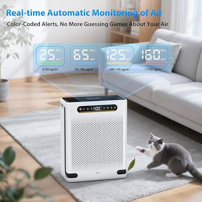 Air Purifiers for Home Large Room Up to 2600 Ft², HEPA Air Purifier with Washable Filter & Air Quality Display, Powerful Turbo Mode Air Cleaner for Pet Hair Odors Smoke Dust, HAP605