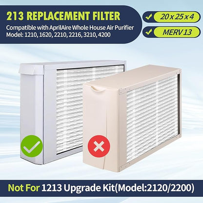 IYOUYA 3 Pack 213 Replacement Filter Compatible with AprilAire Whole House Air Purifiers 1210,1620,2210,2216,3210,4200,20x25x4, MERV-13 Furnace Filter