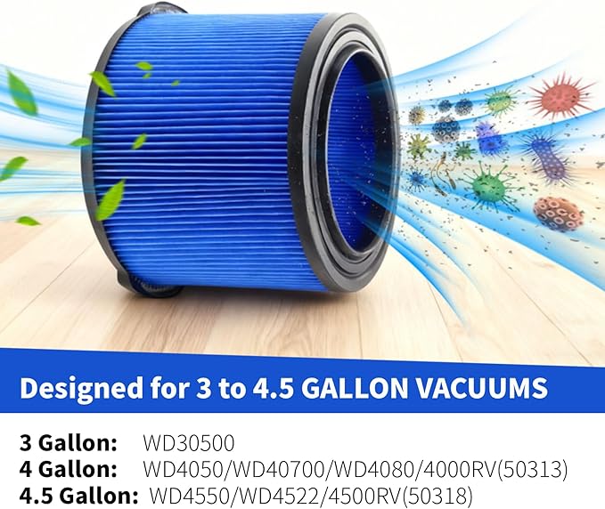 Replacement for VF3500 Ridgid Shop Vac Filters 4 Gallon, 3-Layer Wet/Dry Filters Compatible with Ridgid 3-4.5 Gallon Vacuum Cleaner - 1 Pack