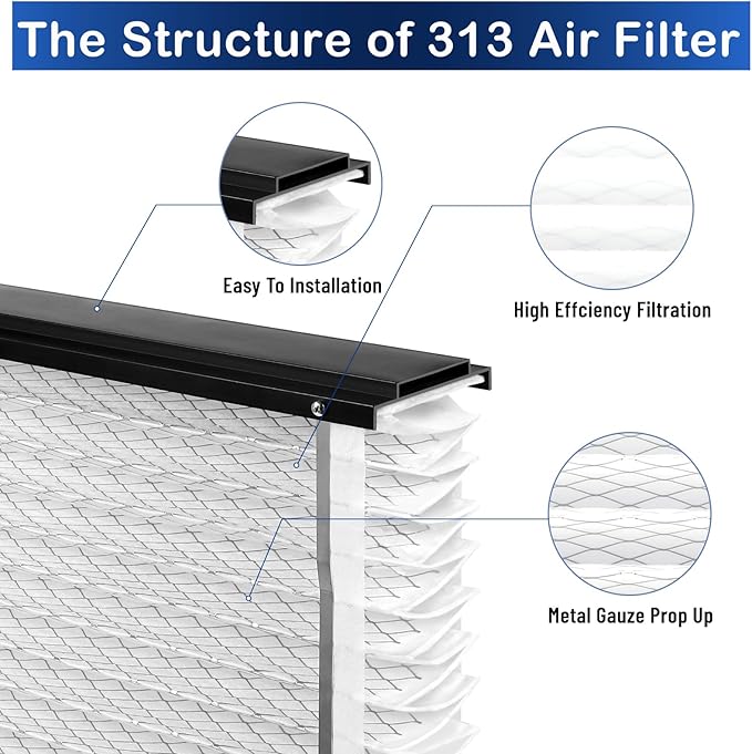 2-Pack 313 Replacement Filter Compatible with AprilAire 1310, 2310, 3310, 4300 Whole House Air Purifier, 20x20x4 Inches MERV 13 Furnace Air Filter