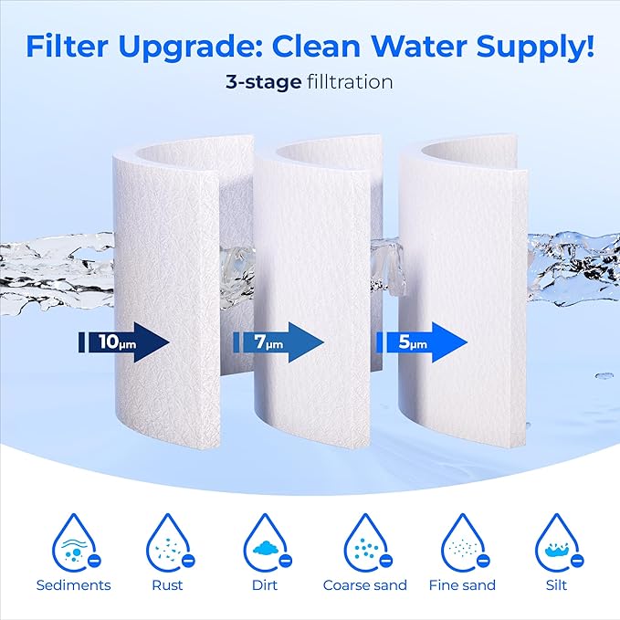 Waterdrop 5 Micron 10" x 2.5" Whole House Water Filter Replacement Cartridge, Sediment Water Filter Replacement for Any 10 inch RO Unit, Aqua-Pure® AP110, Culligan® P5, WHKF-GD05, 6 Pack