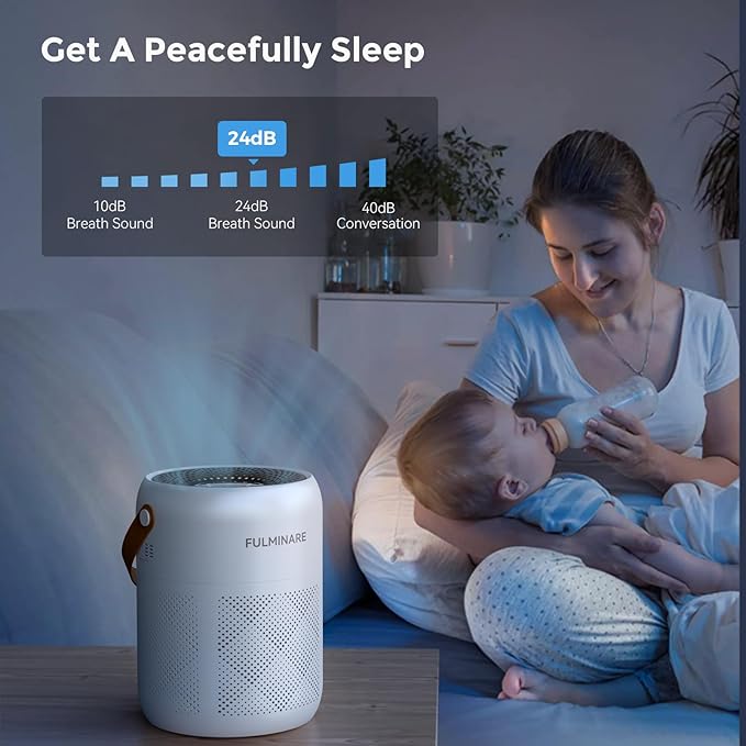 FULMINARE Air Purifiers for Home Bedroom H13 True HEPA Air Purifier, 3 Speeds, Timer, Quiet Air Cleaner With Night Light, Portable Small Desk Air Purifier for Smoke, Kitchen, Office, White