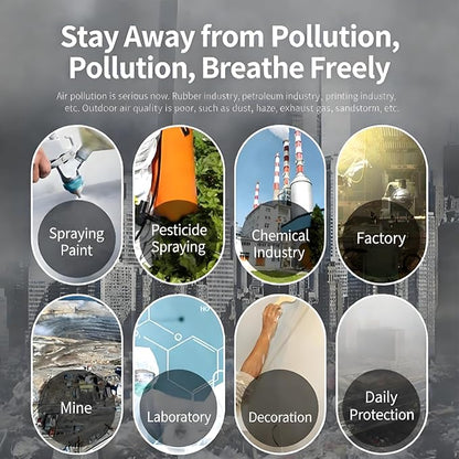 Respirator Cartridges’ 40PCS Spare Dust Pads, Respirator Mask's Filter Cotton, Compatible with Half Face Spray Paint Mask Circular Filters for Painting, Sanding, Construction and Dust
