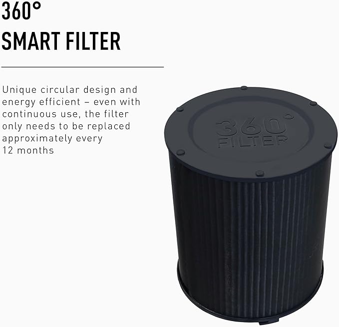 IDEAL AP40 PRO Air Purifier, 5-speeds, Covers up to 400 sq.ft., Made in Germany