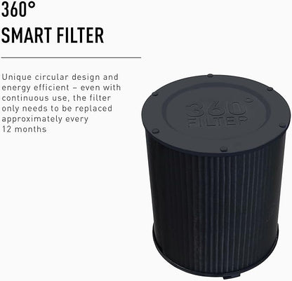 IDEAL AP40 PRO Air Purifier, 5-speeds, Covers up to 400 sq.ft., Made in Germany