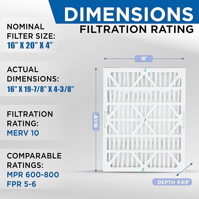 Glasfloss ZL 16x20x4 MERV 10 Air Cleaner Filter replacements for Honeywell FC100A1003, F-100 Air Filters. 2 Pack. Exact Size: 16 x 19-7/8 x 4-3/8
