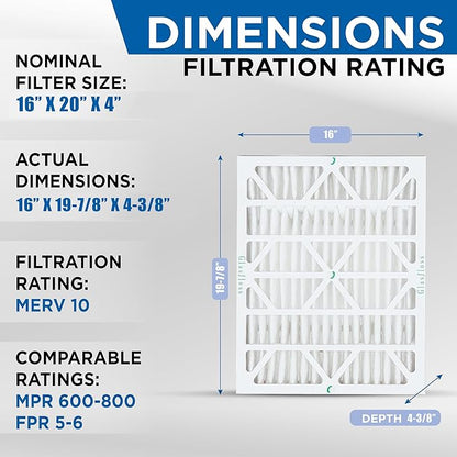 Glasfloss ZL 16x20x4 MERV 10 Air Cleaner Filter replacements for Honeywell FC100A1003, F-100 Air Filters. 2 Pack. Exact Size: 16 x 19-7/8 x 4-3/8