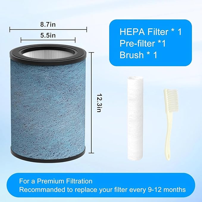 HP302 Neverchange Replacement Filter Compatible with Shark HP301 HP201 HP202 UA205 AP1000 HC501 HC502 Air Purifier MAX, 4-in-1 H13 Grade True HEPA Filter, Part # HE2FKBAS, HE2FKBASMB, HE3FKPET