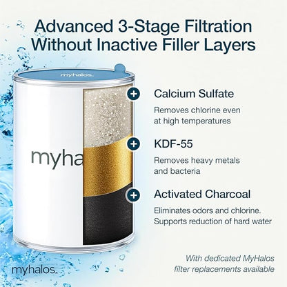MyHalos® Filtered Shower Head for Hard Water Filter - High Pressure, Removes Chlorine - Shower Head Filter for Hard Water Softener Showerhead, Easy Install, For Hair & Skin, Filtering (Black)