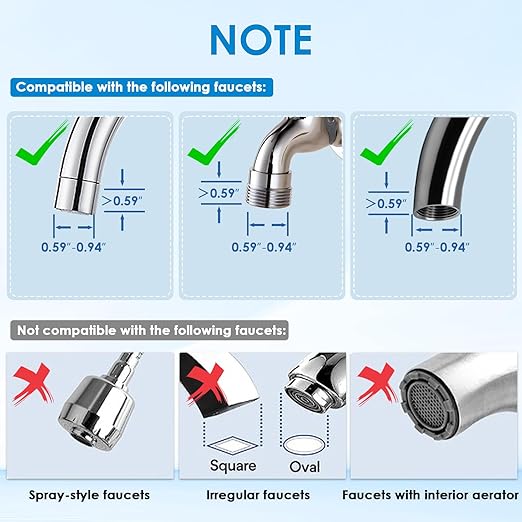Vortopt F7 Countertop Water Filter System,Rapid Flow,6-8Months or 8000 Gallons Long-Life,5-Stage Filtration- Reduces Chlorine,Heavy Metals,Bad Odors,add Mineral Material-Includes 1 Filter