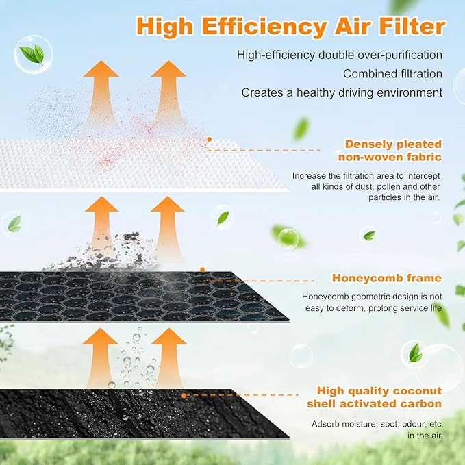 CF10285 CP285 Cabin Air Filter with Activated Carbon, Compatible with Toyota Camry, RAV4, Highlander, Corolla, 4Runner, Sienna, Tundra, Prius, Lexus, Subaru Outback, Scion, Land Rover, Jaguar, Pontiac