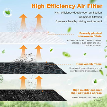 CF10285 CP285 Cabin Air Filter with Activated Carbon, Compatible with Toyota Camry, RAV4, Highlander, Corolla, 4Runner, Sienna, Tundra, Prius, Lexus, Subaru Outback, Scion, Land Rover, Jaguar, Pontiac