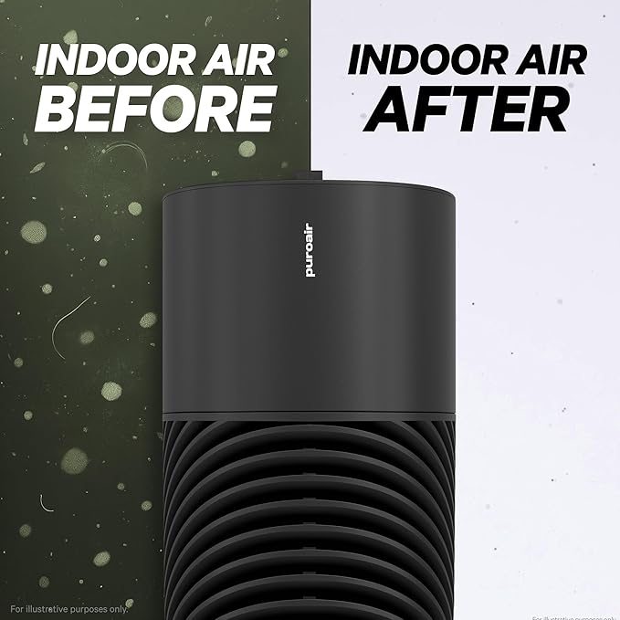 PuroAir 130i HEPA Air Purifiers for Home Pets - Covers Up To 600 Sq Ft - Filters Up To 99.9% of Pollutants, Smoke, Pollen, Dust - Quiet HEPA Air Filter - Air Purifiers for Bedroom (4 Pack)