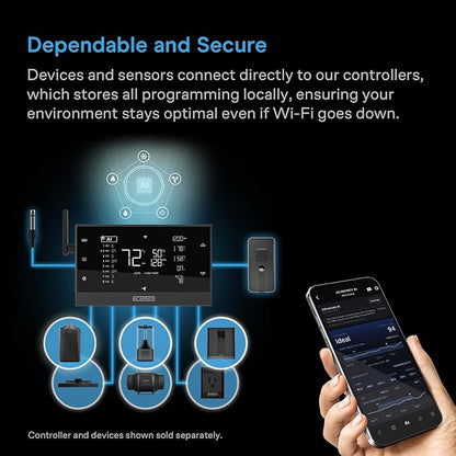 AC Infinity Air Filtration PRO Kit 6”, AI Controller with WiFi App Control & Auto Level Adjusting, Inline Fan, Carbon Filter, Ducting, Ventilation System for Grow Tents, Hydroponics, Indoor Gardening
