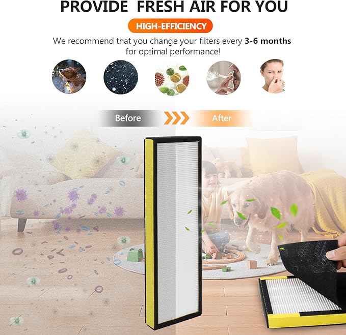 FLT4825 HEPA Filter B Replacement with G-Guardian Air Purifier Models-Replaces AC4820, AC4850,CDAP4500BAC, AC4800, AC4300 AC4900CA AC4825 AC4825E by Blutoget -2 H13 HEPA Filters 8 Carbon Pre-Filters