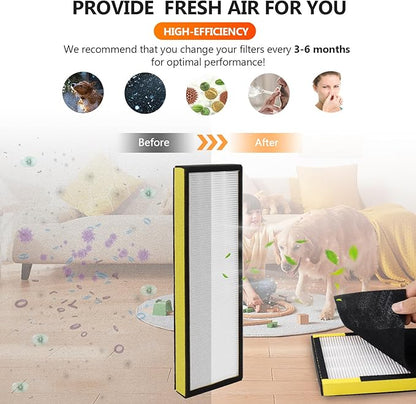 FLT4825 HEPA Filter B Replacement with G-Guardian Air Purifier Models-Replaces AC4820, AC4850,CDAP4500BAC, AC4800, AC4300 AC4900CA AC4825 AC4825E by Blutoget -2 H13 HEPA Filters 8 Carbon Pre-Filters