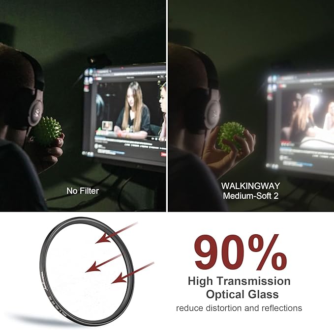 Walking Way 95MM White Mist Diffusion Filter - Stronger Soft Focus Circular Lens Filter - Dreamy Fog Effect Softening Camera Diffuser for Digital DSLR Camera (Medium-Soft 2, 95MM)