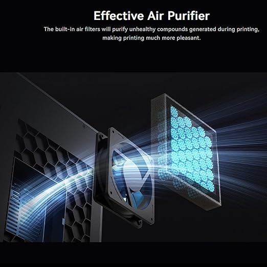Creality Activated Carbon Air Filter, 3D Printer Accessories Cavity Air Filter System Activated Carbon Filter Replacement for K1 Max