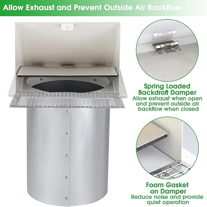 7 Inch Hooded Wall Vent with Mesh and Damper,7'' Exhaust Vent Cover Cap Outside,Wall Vent Hood Duct Cap Exterior for Kitchen Range Hood/Dryer/Laundry/Bathroom Exhaust Fan Vent,Galvanized Steel,White
