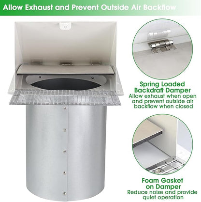7 Inch Hooded Wall Vent with Mesh and Damper,7'' Exhaust Vent Cover Cap Outside,Wall Vent Hood Duct Cap Exterior for Kitchen Range Hood/Dryer/Laundry/Bathroom Exhaust Fan Vent,Galvanized Steel,White